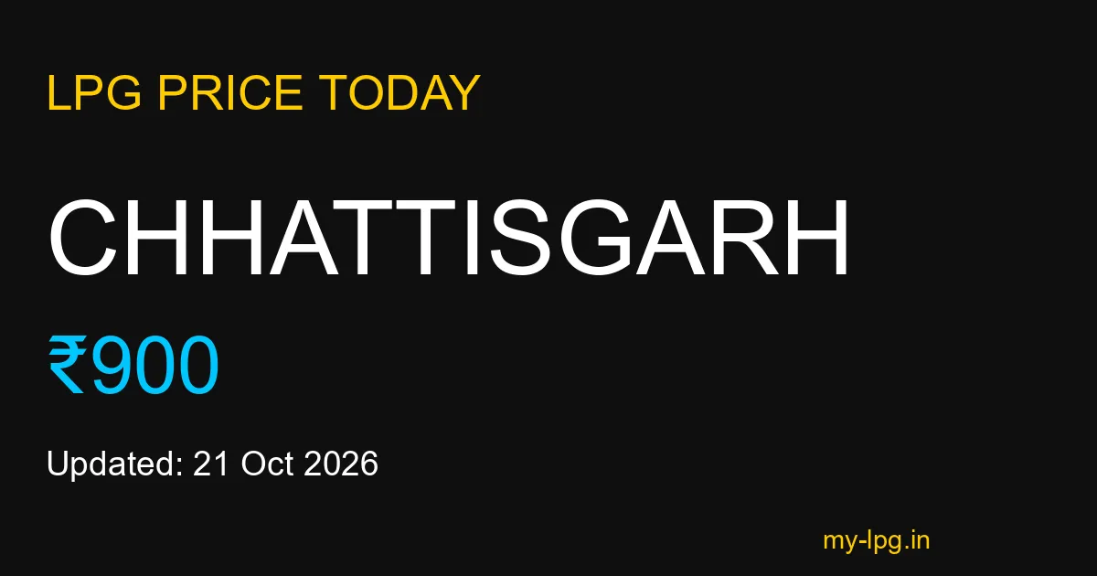 Chhattisgarh LPG Gas Price Today October 2026