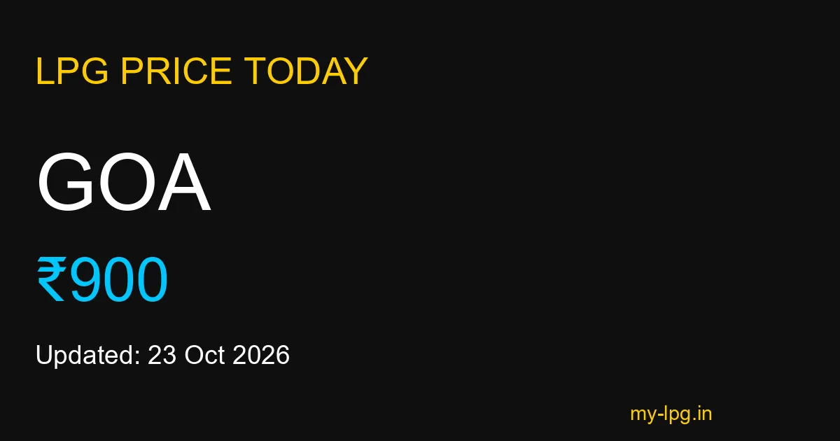 Goa LPG Gas Price Today October 2026