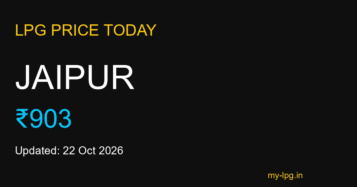 Jaipur LPG Gas Price Today October 2026