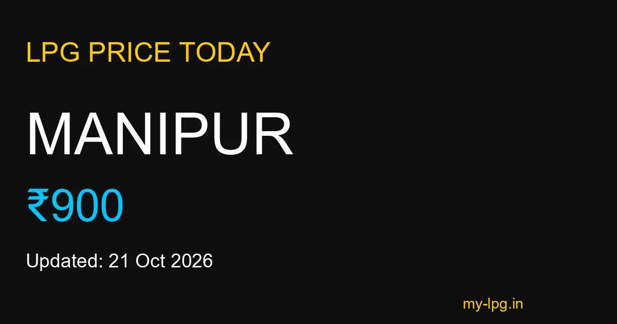 Manipur LPG Gas Price Today October 2026