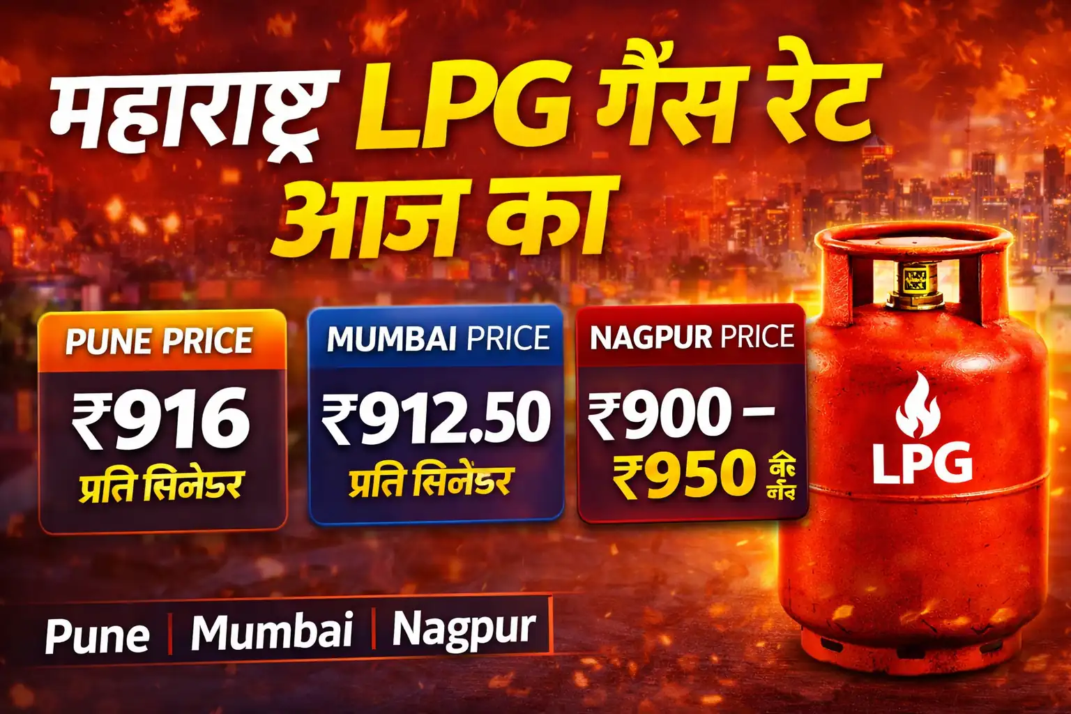 महाराष्ट्र LPG गैस रेट आज का Pune Mumbai Nagpur price 2026 cylinder rate update